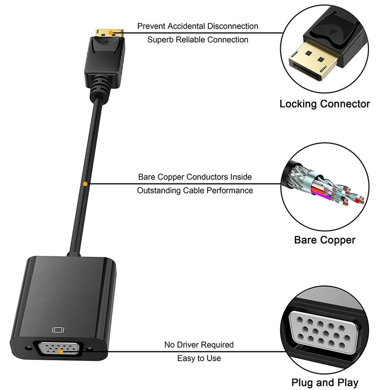  [AUSTRALIA] - HDMI to VGA, Gold-Plated HDMI to VGA Adapter, Male to Female for Computer, Desktop, Laptop, PC, Monitor, Projector, HDTV, Chromebook, Raspberry Pi, Roku, Xbox and More