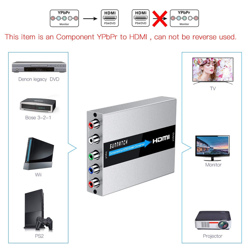  [AUSTRALIA] - SUNNATCH Component to HDMI Converter with Scaler Function, RGB to HDMI Converter, 5RCA YPbPr to HDMI Converter Adapter, Component in HDMI Out Converter(1080P, Aluminum)
