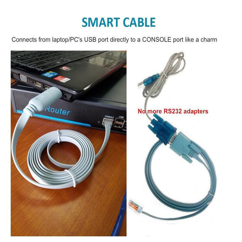  [AUSTRALIA] - Prolific PL2323RA RS232 Serial to RJ45 Rollover Cable for Cisco Router H3C Huawei Fortinet Juniper Console Cable