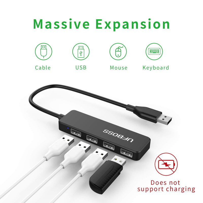 4 Port USB 2.0 Hub, UFBOSS [2021 New Upgraded] Ultra Slim Data Hub Compatible with MacBook, Mac Pro, Mac Mini, iMac, Surface Pro, XPS, PC, and More (USB2.0-Black) - LeoForward Australia