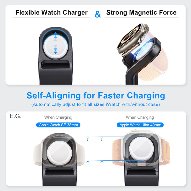  [AUSTRALIA] - AFLYDOG Fast Charging Station for Apple Devices, New Self-Centering iWatch Charger Stand for All Apple Watch, 3 in 1 Built-in Charging Stand Dock for iPhone AirPods Apple Watch(15W Adapter)