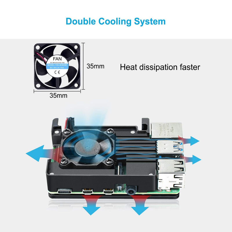  [AUSTRALIA] - Smraza Raspberry Pi 4 Case, Metal Case for Raspberry Pi 4 Model B with Cooling Fan 35MM, Pi 4B Case Aluminum Alloy Enclosure with 4 PCS Heatsinks Pillar Thermal Adhesive Black (RPI Board Not Included)