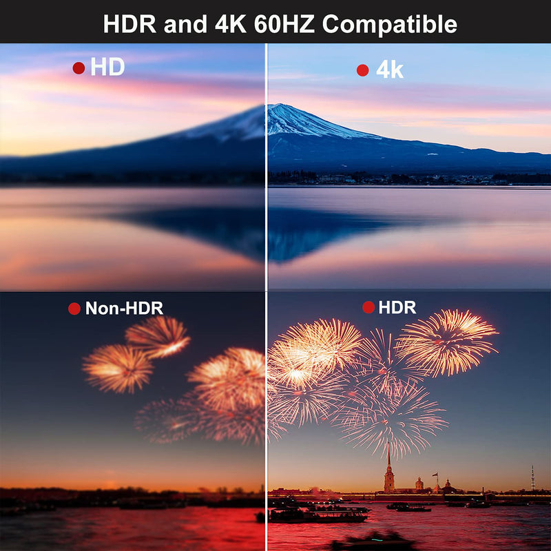  [AUSTRALIA] - HDMI 2.0 Audio Extractor 4K 60Hz,HDMI to HDMI+SPDIF Optical 5.1CH+Stereo 3.5mm,D-o-l-b-y Digital Audio De-embedder,CEC,18Gbps,HDR,with EDID/Down-Scale/HDCP 2.2/HDCP 2.3/Panel Switch,for PS5,Xbox etc