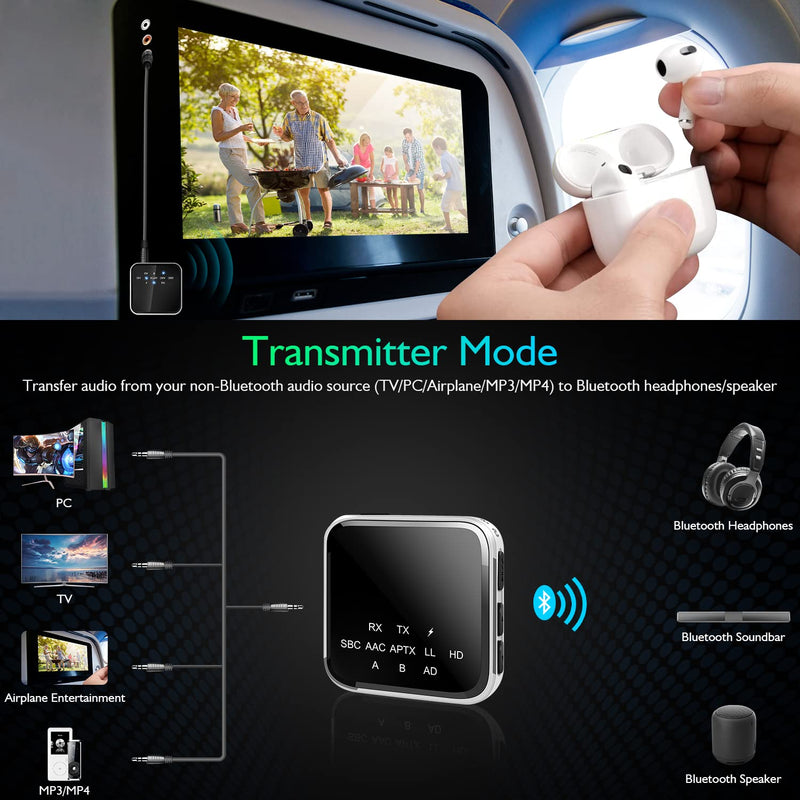  [AUSTRALIA] - Giveet Bluetooth 5.2 Transmitter Receiver for TV to Wireless Headphones/Speakers, APTX Adaptive/HD/Low Latency Wireless 3.5mm AUX Audio Adapter for PC Airplane Car Boats Gym, 15hrs Playtime, Dual Link