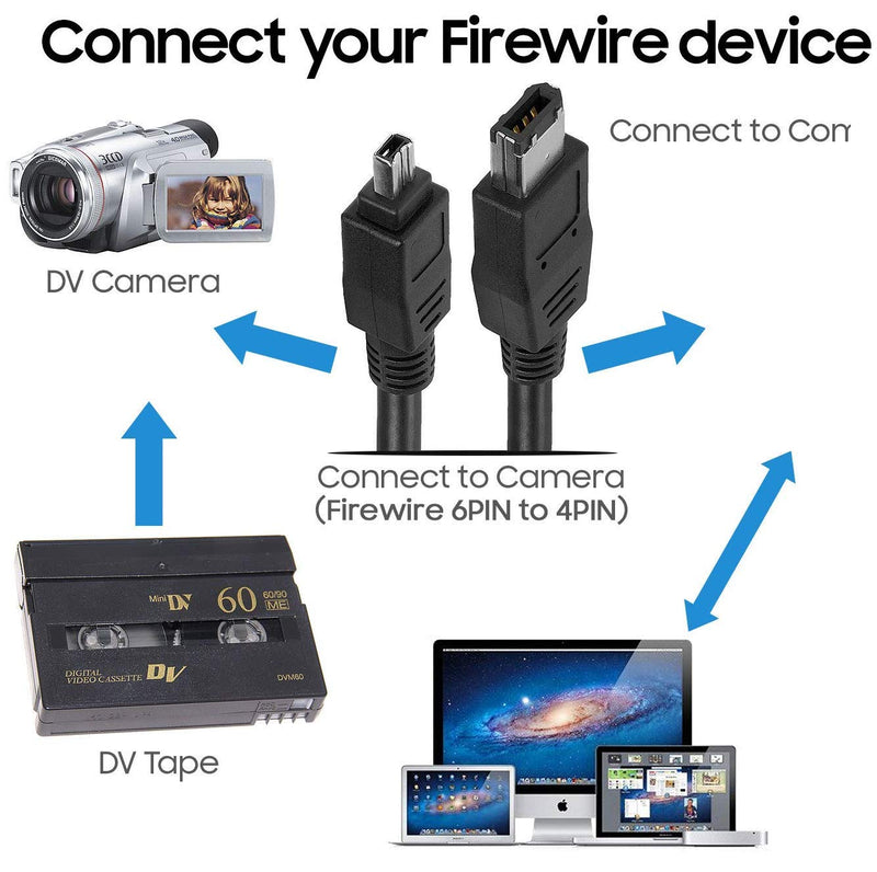  [AUSTRALIA] - BRENDAZ FireWire DV Cable iLink IEEE-1394 6P-4P M/M Compatible with Sony HVR-HD1000U HVR-A1U, HDR-FX7 HDR-FX1000, DCR-VX2100, CCD-TRV108 Hi8 Camcorder (6-Feet) 6-Feet