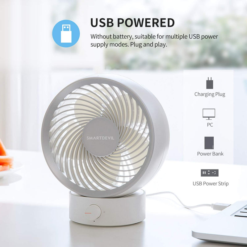  [AUSTRALIA] - SmartDevil USB Desk Fan, Small Personal Desktop Table Fan with Strong Wind, Quiet Operation Portable Mini Fan for Home Office Bedroom Table and Desktop (White) white