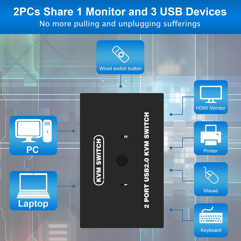  [AUSTRALIA] - USB VGA KVM Switch for 2 PC Sharing 1 Video Monitor and 3 USB Devices, Keyboard Mouse Scanner Printer, for Laptop PC Windows Mac OS System 2 Port VGA KVM