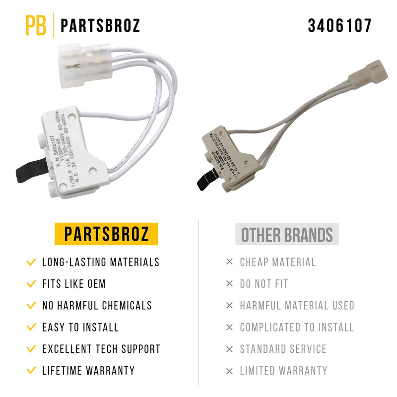 3406107 Door Switch Replacement by PartsBroz - Compatible with Whirlpool Dryers - Replaces WP3406107, AP6008561, 3405100, 3405101, 3406100, 3406101, 3406109 - LeoForward Australia