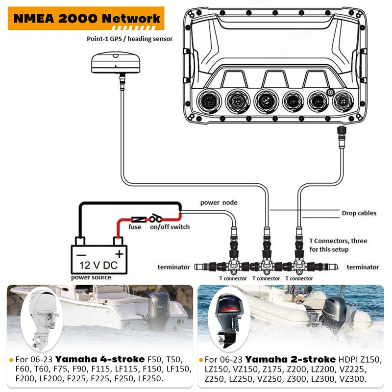  [AUSTRALIA] - PQY 000-0120-37 Engine Interface Cable with T-Connector Replacement for Yamaha Engine Interface Cable Connects to NMEA 2000 Network for Year of 2006-2023 (4.5m/15ft)