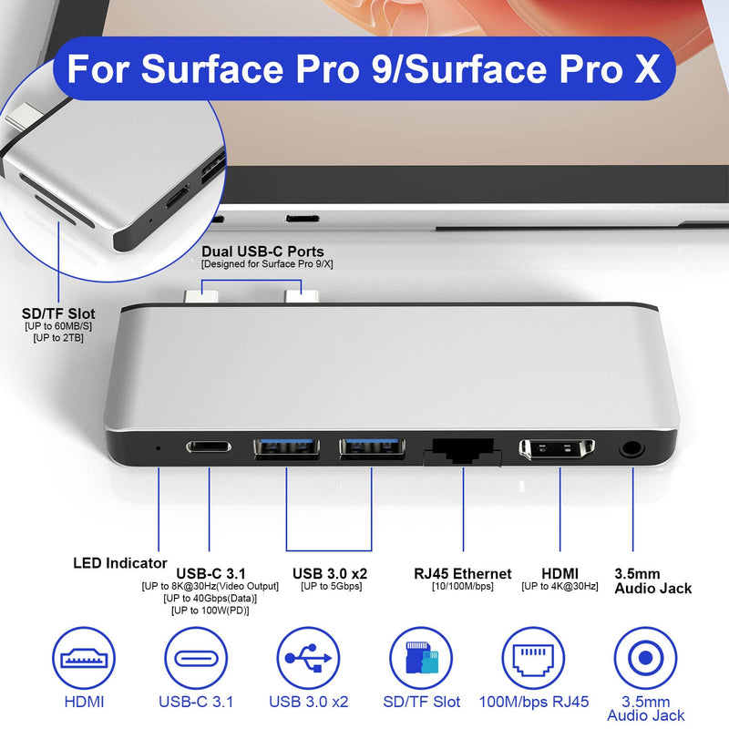  [AUSTRALIA] - Surface Pro 9 Hub Docking Station with 4K HDMI, USB-C Thunerbolt 4(8K@30Hz Video+40G Data+100W Power), 100M RJ45, 2X USB3.0, SD+TF Card Slot, 3.5mm Audio, Triple Display for Surface Pro 9/Pro X