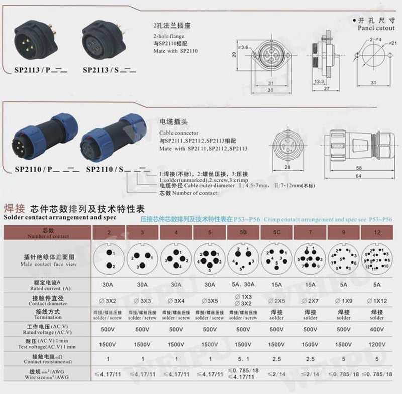 DRRI SP21 8 Pole Waterproof Circular Aviation Connector Industrial Connector Adapter 8pole - LeoForward Australia