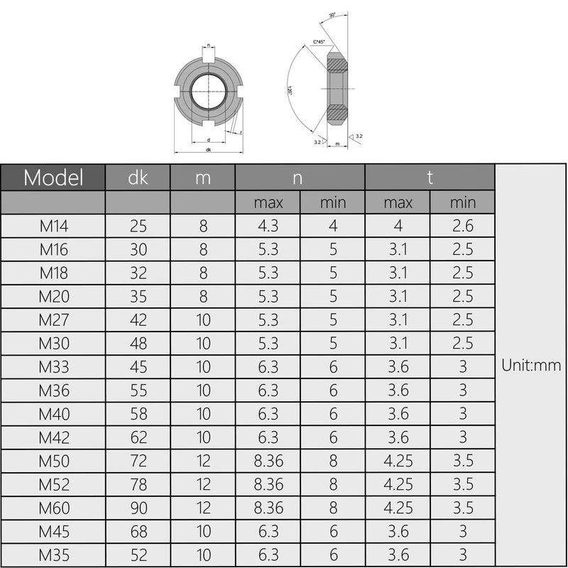  [AUSTRALIA] - MroMax M30x10mm Retaining Slotted Round Nuts,Carbon Steel 4-Slot Spanner Nut for Roller Bearing Pump Valve Black 2Pcs