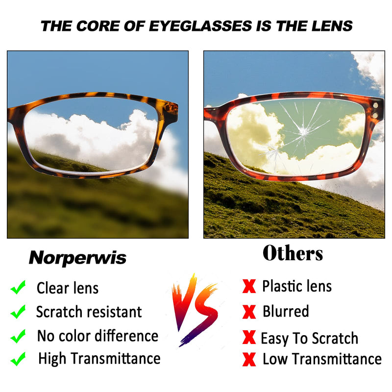  [AUSTRALIA] - Computer Reading Glasses 5 Pack Blue Light Blocking Glasses Anti UV/Eye Strain/Glare Flexible Readers for Women Men Mix Color - 3 2.0 x