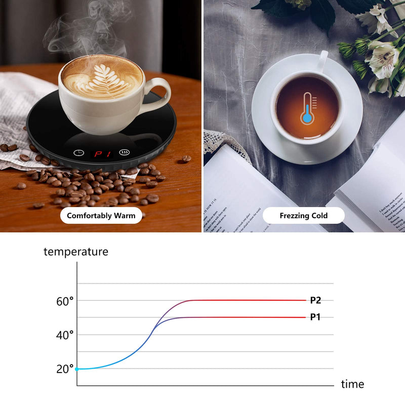  [AUSTRALIA] - Kerjthu Coffee Mug Warmer, Smart Cup Warmer for Desk Beverage Warmer with 2 Temperature Setting Auto Shut Off Electric Tea Warmer & Candle Warmer Plate for Home Office Use Black