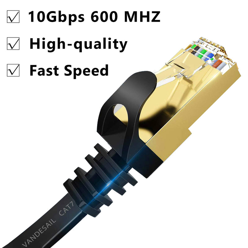 Ethernet Cable 15 ft+25 ft, VANDESAIL Cat7 LAN Network Cable, Cat 7 Internet Cables with RJ45 Connector for Router, Modem, Gaming, Xbox (15 Feet + 25 Feet, Black) 15 Feet + 25 Feet - LeoForward Australia