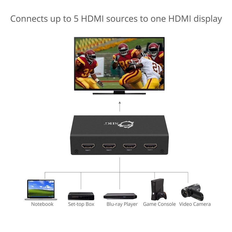  [AUSTRALIA] - SIIG 4K HDMI Switch with Remote Control 4K@30Hz Powered 5 Port HDMI Switch Box, 5 in 1 Out Source HDMI Selector (CE-H23012-S1)