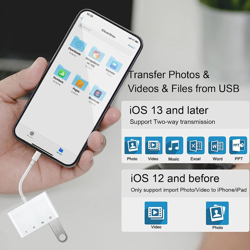  [AUSTRALIA] - SD Card Reader Adapter for iPhone, Lightning to Camera Memory Card Reader, 4 in 1 iPhone Card Reader USB Camera Adapter, Lightning USB OTG Adapter TF Card Reader for iPhone 14/13/12/11/X/8/7/iPad
