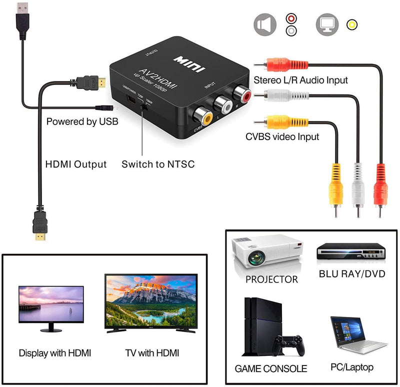  [AUSTRALIA] - GOXMGO RCA to HDMI Converter,Mini Composite AV to HDMI Video Adapter Box for Smart TV/VCR/DVD/VHS Player/Roku/PS2 Game Console/N64/Wii,with USB Power Cable,Supporting PAL/NTSC Black
