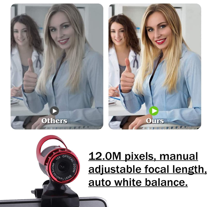  [AUSTRALIA] - USB Desktop Laptop Camera,Manual Focus HD Webcam with Built-in Microphone,Clip-on Mini Plug and Play Video Calling Webcam,360° Rotating(Red) Red