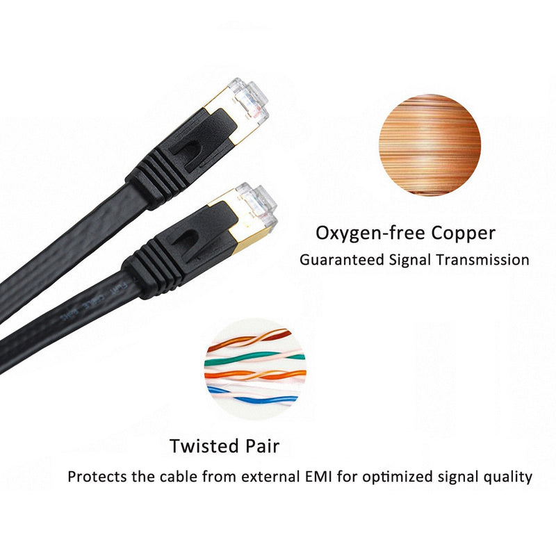  [AUSTRALIA] - Cat7 Ethernet Cable 50ft Flat High Speed Shielded (STP) Solid Computer Network Cord with Snagless Rj45 Connectors Slim Durable Internet LAN Wire for Modem,Router.Faster Than Cat5e/Cat5/cat6（Black） … 50ft / Black