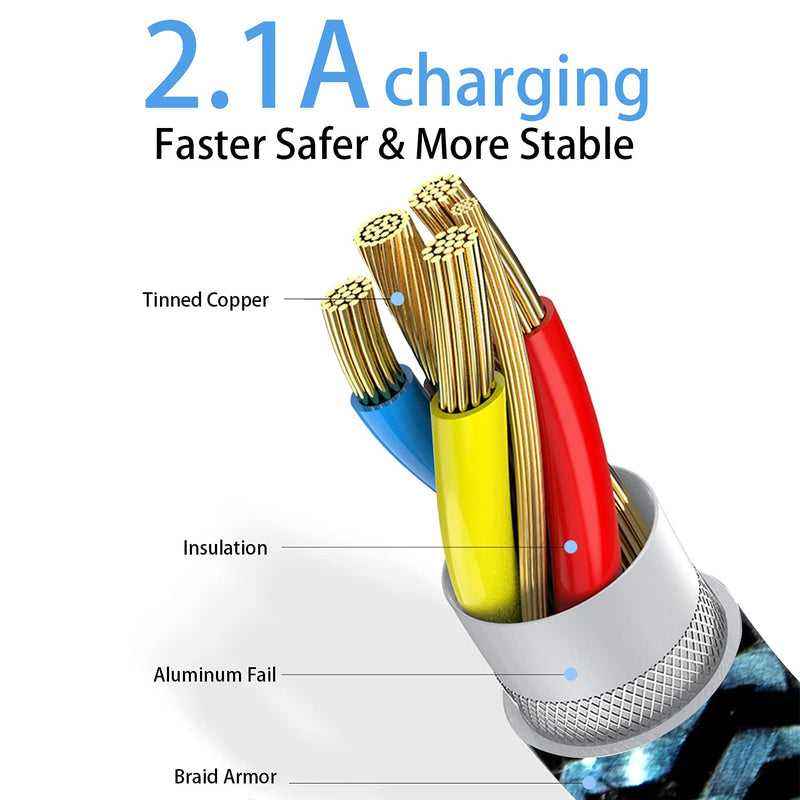  [AUSTRALIA] - USB Type C Cable 2.1A Fast Charging: [90 Degree/6ft/3Pack] Teeind Nylon USB C Cord Dual Right Angle Compatible with Samsung Galaxy S10/S10e/9/Note 10, USB C Charger-Blue/Magenta/Purple