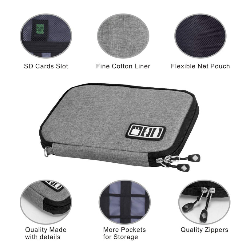  [AUSTRALIA] - Travel Cable Organizer Bag Waterproof Portable Electronic Organizer for USB Cable Cord Phone Charger Headset Wire SD Card,5pcs Cable Ties Grey