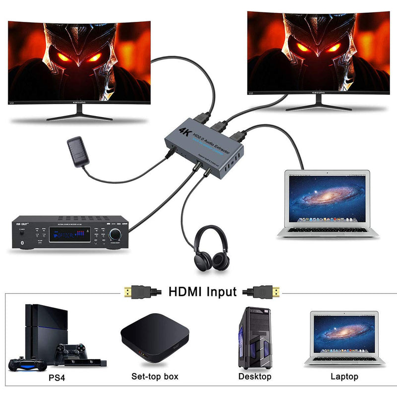  [AUSTRALIA] - HDMI2.0 Splitter 1 in 2 Out with HDMI 1X2 Audio Extractor + Optical and 3.5mm Audio Output Powered Splitter 1 Source onto 2 Displays Support 3D 4K60HZ for PS4 Xbox One DVD Blu-ray Player TV Projector