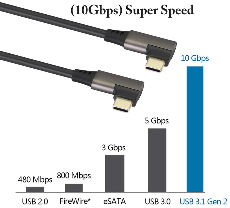  [AUSTRALIA] - AAOTOKK 90 Degree USB 3.1 Type C Cable Right & Left Angled 3.1 USB Type C Male 4K@60Hz Gen 2 Extension Cable Supports Charging,Data,Audio,Video Cable for Laptop & Tablet & Mobile Phone.(0.3M/1Ft) 0.3M/1Pack