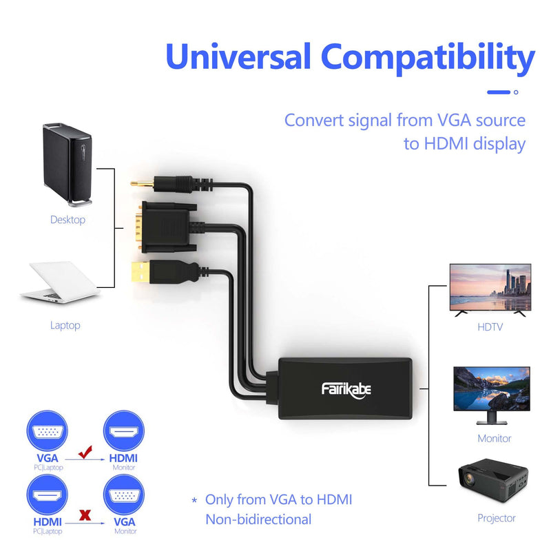  [AUSTRALIA] - VGA to HDMI Adapter with Audio, (PC VGA Output Source to TV/Monitor with HDMI Input Display), Fairikabe VGA Male to HDMI Female Converter for Monitor, 1080p VGA HDMI Adapter USB Powered