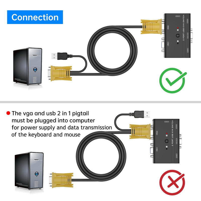  [AUSTRALIA] - VGA KVM Cable 10ft, Yinker USB VGA 2in1 KVM Cable for VGA KVM Switch (1pack, 3m) 1pack 3m/10ft