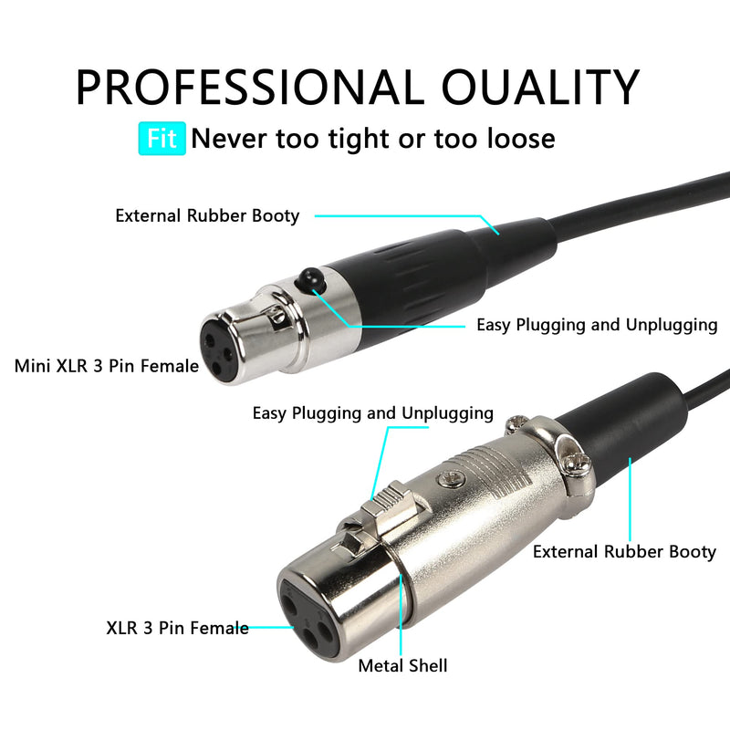  [AUSTRALIA] - SinLoon Mini -XLR to XLR Microphone Cable, 5 FT Mini XLR 3-pin Female to XLR 3-pin Female Cable, for SLR Cameras, Microphones and More Black (Mini XLR Female to Female) 5FT Mini XLR Female to Female