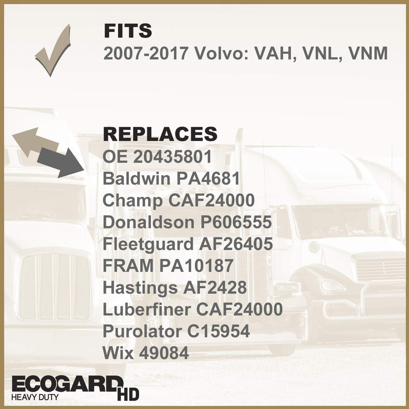  [AUSTRALIA] - ECOGARD XC10605HD Premium Heavy Duty Truck Cabin Air Filter Fits Volvo VAH DIESEL 2015, VHD DIESEL 2015, VNL DIESEL 2015-2017, VNM 2016, VNM DIESEL 2015-2016