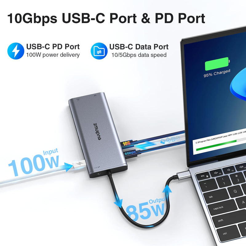 [AUSTRALIA] - USB C Laptop Docking Station Dual Monitor for Dell HP Lenovo Surface, 14 in 1 USB C to HDMI Adapter Multiple Hub Triple Monitor Type C Dongle with 4K HDMI Displayport USB 3.0 100W PD Ethernet SD/TF 14 IN 1 USB C Docking station