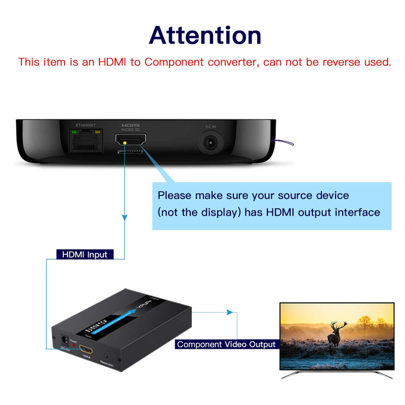  [AUSTRALIA] - SUNNATCH HDMI to Component Converter with Scaler Function, 1080P HDMI to RGB Converter, HDMI to YPbPr 5RCA Converter, HDMI in Component YPbPr Out Converter Adapter(Aluminum)