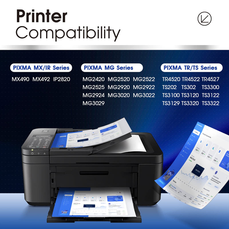  [AUSTRALIA] - LLAOLLAO 245XL 246XL Combo Pack Replacement for Canon Ink Cartridges 245 and 246 PG-245 XL CL-246 for Pixma MX490 MX492 TR4520 MG2522 TS3322 TS202 TR4522 MG2920 Printer (1 Black, 1 Color)
