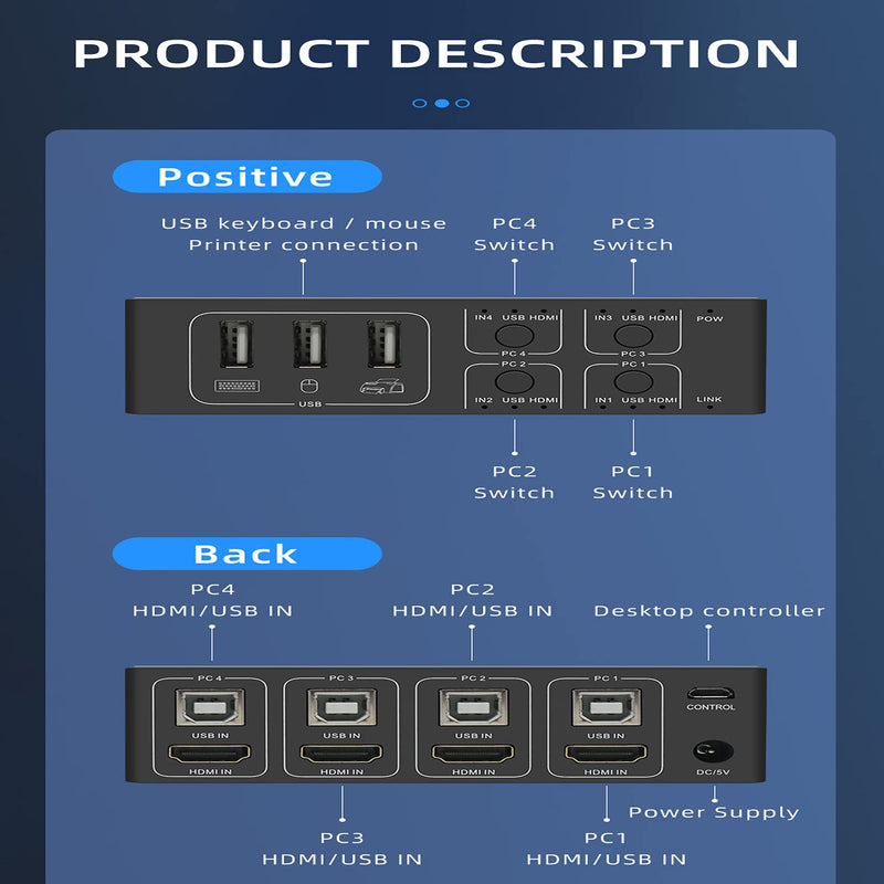  [AUSTRALIA] - 4K HDMI KVM Switch 4 in 1 Out, BolAAzuL KVM USB HDMI 2.0 Switcher Selector 4 Port 4K@60Hz KVM Switch Box HDR, HDCP 2.2 for Laptop,PC,Xbox HDTV, 4 Computers Share 1 Keyboard Mouse and 1 HD Monitor