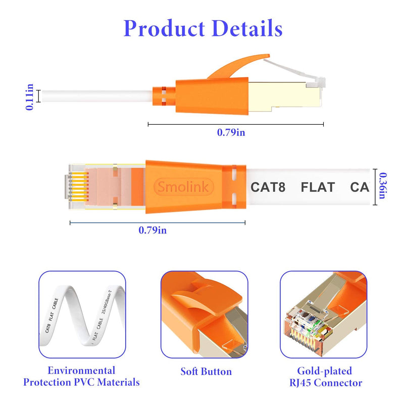  [AUSTRALIA] - Smolink Flat Ethernet Cable (25 Feet), High Speed Network Internet Cable, 2000 MHz, 40Gbps - RJ45 Computer Patch Cord - Supports Cat6 / Cat5e / Cat5 Standards Ethernet Cable 25 ft