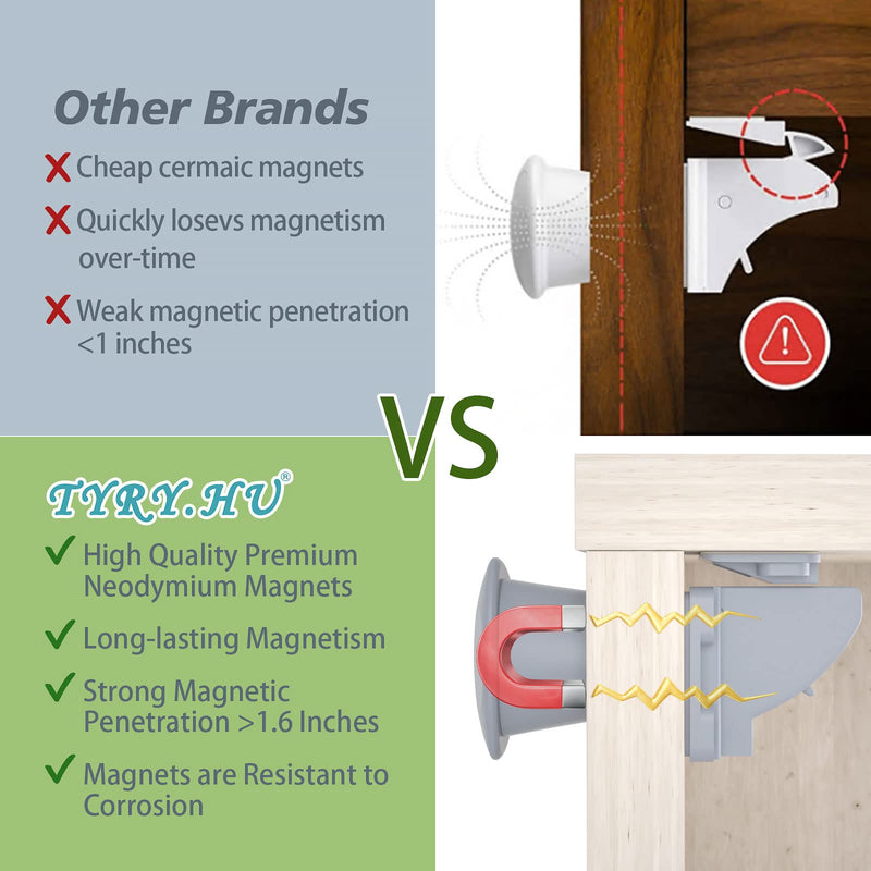  [AUSTRALIA] - TYRY.HU Upgraded Adhesive Magnetic Cabinet Locks, Invisible Baby Proofing Latch Locks with Key for Safety - Works with Most Cabinets,Drawers,Cupboards-No Drilling or Tools Required-(2 Locks+1 Key) 2 Pack with 1 Key