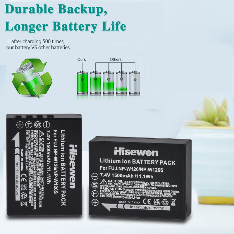  [AUSTRALIA] - NP-W126 NP-W126S Battery 2Pack, Hisewen Dual Charger for Fujifilm Fuji XT3, X100F, X100V, X-T100, X-T200, X-S10, X-A5, X-A10, X-E4, X-Pro2, X-Pro3, X-T1, X-T2, X-T3, X-T10/T20, X-T30, X-T30 II Camera.