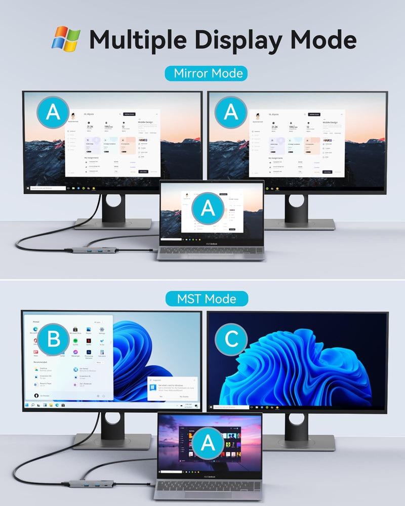  [AUSTRALIA] - USB C Docking Station Dual Monitor HDMI, USB C to Dual HDMI Adapter, 8 in 1 Laptop Docking Station with 2 HDMI(4K @60Hz), PD Charging, USB A&C 3.0 Ports, SD/TF for Dell/HP/Lenovo 8 in 1 Updated