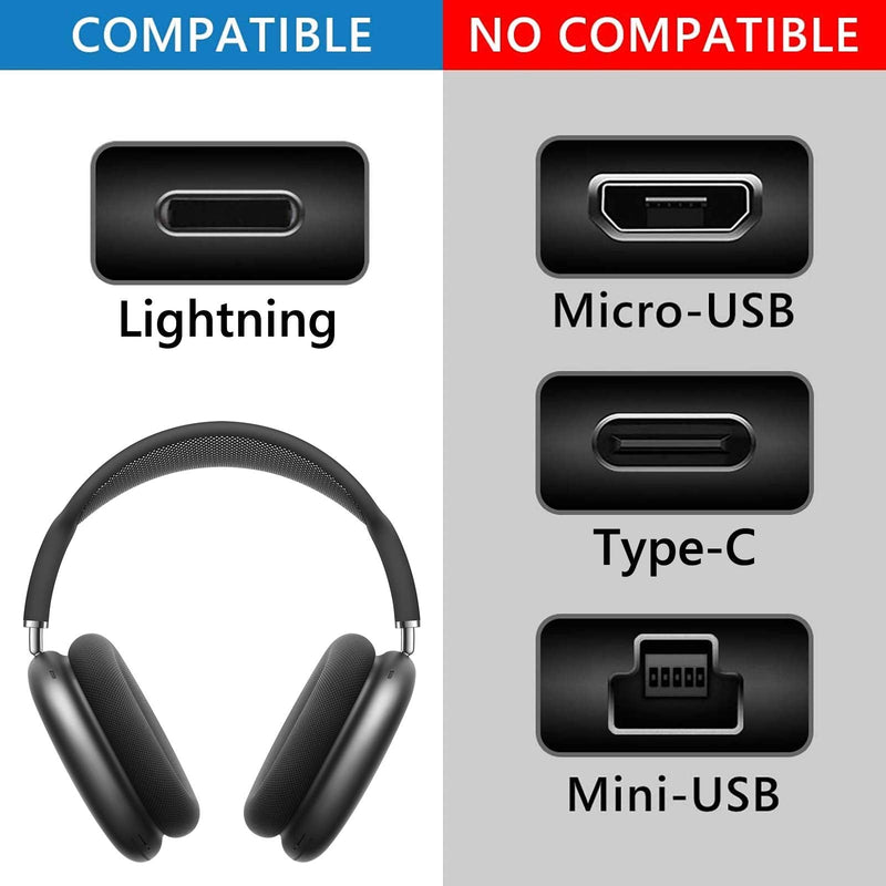  [AUSTRALIA] - GEEKRIA Short Charger Cable Compatible with Apple AirPods Max, AirPods Pro, AirPods, Beats Solo Pro, Powerbeats Pro, Headphones, MFi Certified USB to Lightning Power Charging Cord (1ft / 30cm)