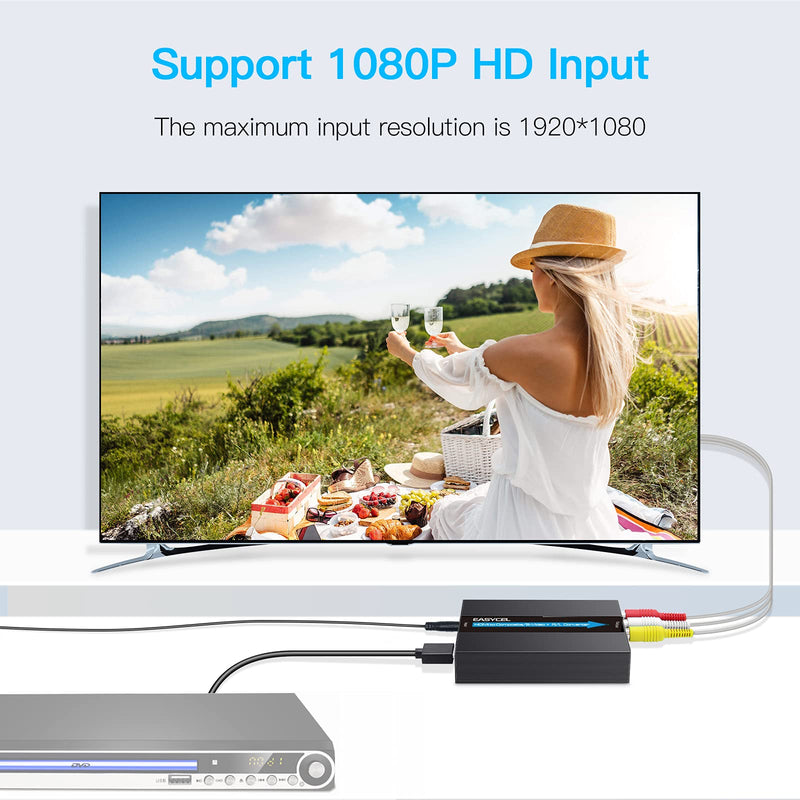  [AUSTRALIA] - HDMI to S-Video RCA Converter with S-Video and RCA Cables, EASYCEL HDMI Svideo Adapter, HDMI to Composite AV CVBS Converter, HDMI in RCA + S-Video Out Converter(Aluminum)