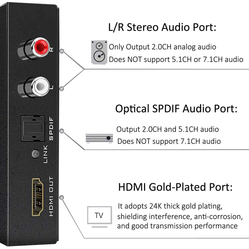  [AUSTRALIA] - AuviPal 4K@60Hz HDR HDMI Audio Adapter for Connecting Wired Speaker/Headset/Sound Bar to PS5/PS4/PS3, Xbox Series X, Apple TV, FireStick, Roku and ChromeCast