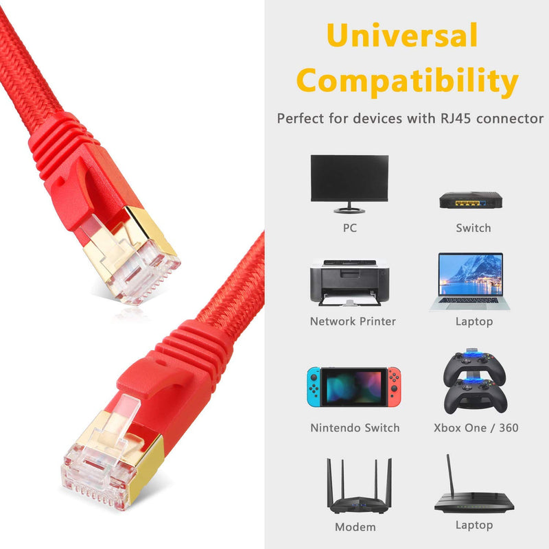 Cat 7 Ethernet Cable 25 ft Red, Hymeca Nylon Braided Flat Cat 7 Cable PS4 Network Cable Shielded Flat Internet Network Computer Patch Cord Slim Cat7 High Speed LAN Wire with Rj45 Connectors 25ft - LeoForward Australia