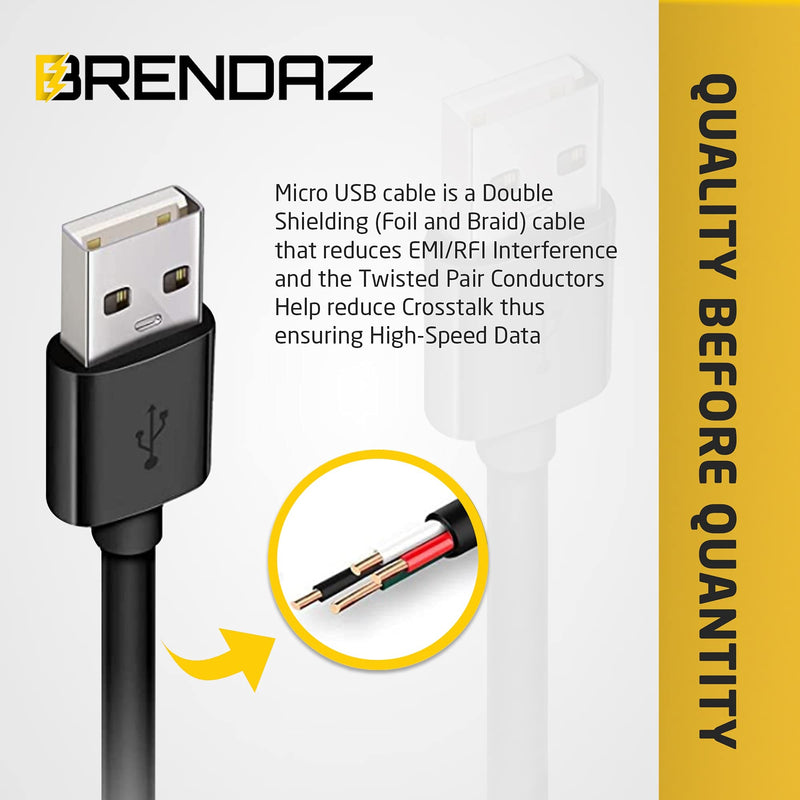  [AUSTRALIA] - BRENDAZ USB 2.0 Type A Male to Micro Type B Male Cable Works as Replacement with Nikon UC-E20 and is Compatible with Nikon D3500, D5600, D7500 DSLR and Z 50 Mirrorless Digital Camera. (3-Feet) 3-Feet