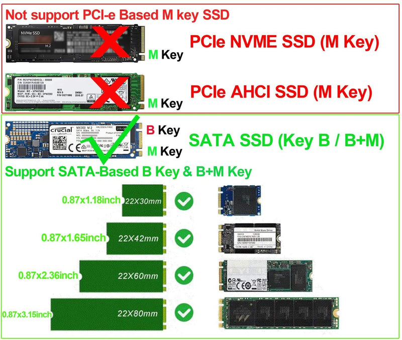 JIUWU M.2 (NGFF) SSD to AD905A SATA III 3 Adapter with 5 Pin Connector Hard Disk Drive Converter Card … Blue - LeoForward Australia