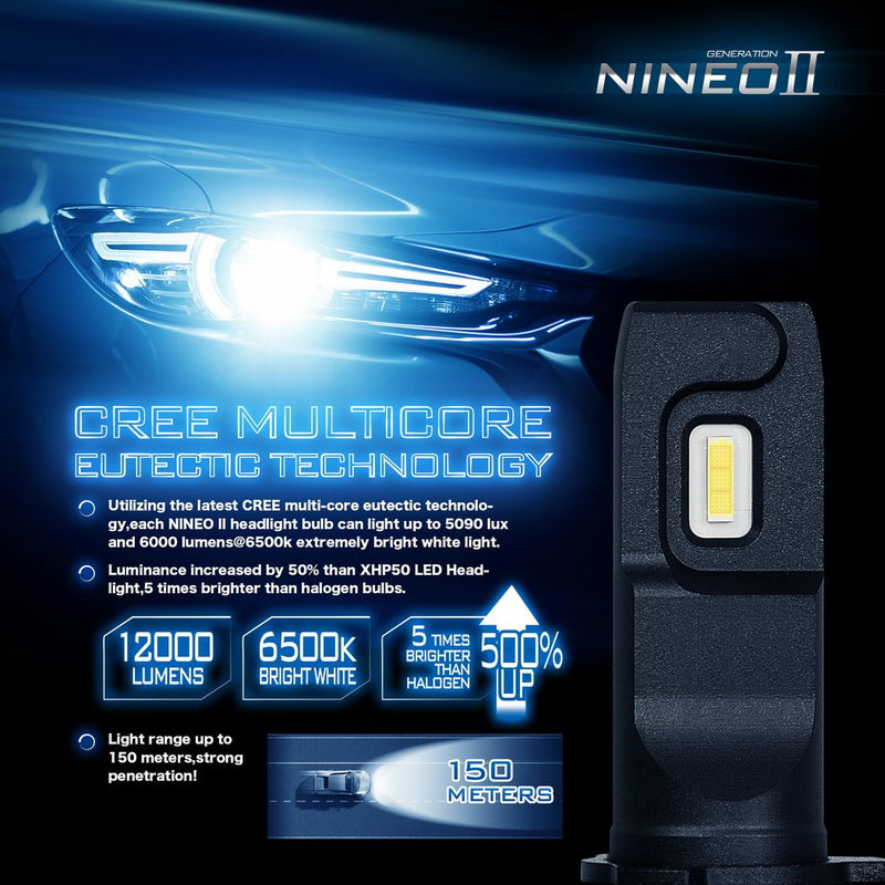  [AUSTRALIA] - NINEO 9005 HB3 LED Headlight Bulbs - CREE Chips - 12000Lm 6500K Extremely Bright All-in-One Conversion Kit,360 Degree Adjustable Beam Angle