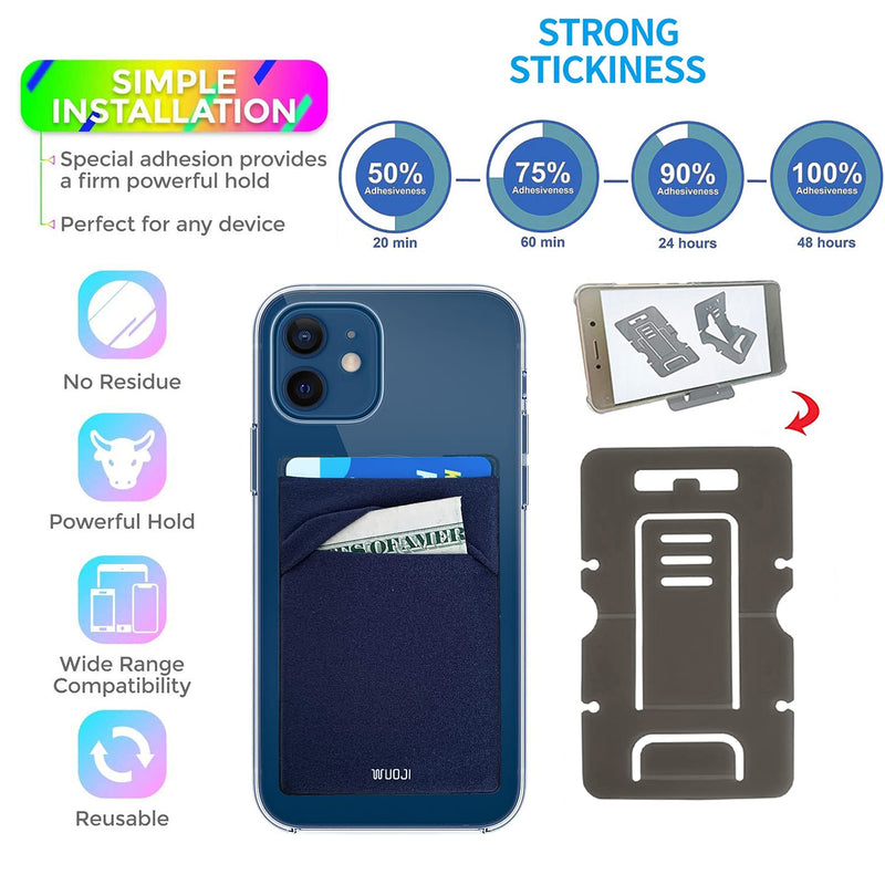 [2pc] 3 in 1 RFID Blocking Metal Plate Phone Card Wallet - Double Secure Pocket - Mounts to Magnets -Self Adhesive Credit Card Holder Phone Wallet Sticker for All Smartphones (Dark Blue) - LeoForward Australia