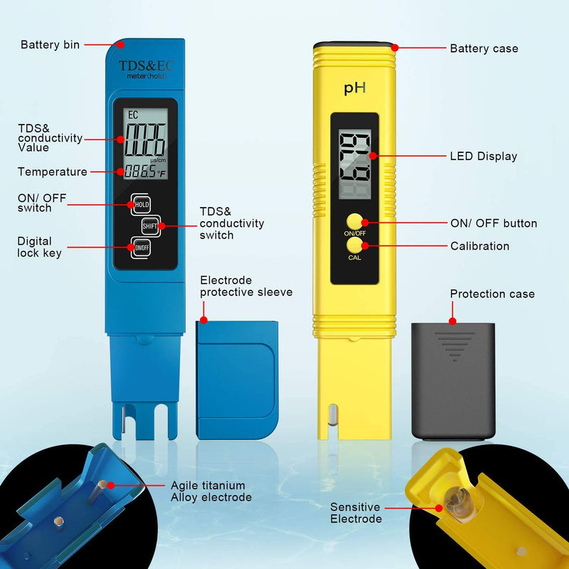  [AUSTRALIA] - Water Quality Test Meter,Digital Ph Pen Meter,TDS Meter Digital Water Tester,3 in 1 TDS Meter, EC Meter and Temperature, Ideal Water Test Meter for for Household Drinking, Pool and Aquarium