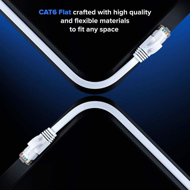  [AUSTRALIA] - Cat 6 Ethernet Cable 12 ft, Flat Wire, (6 Pack) White, Cat6 Cable, Thin Ethernet Cord, Internet Network Patch Cable 12 Feet 6 Pack
